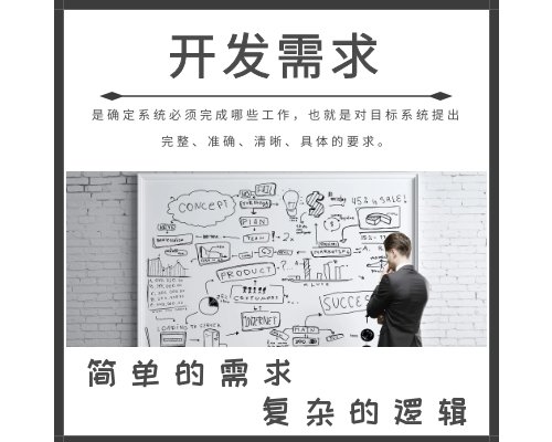 涼山百度小程序聯(lián)系方式